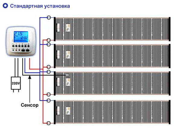 Схемы для подключения инфракрасного пола