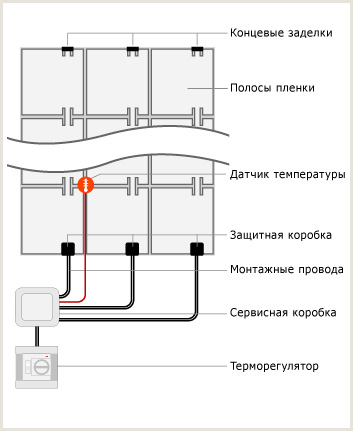 Схемы для подключения инфракрасного пола